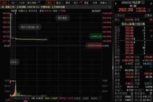 字母哥：连续将对手限制在100分以内很棒 我们正走向正轨